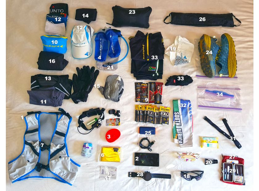 PACKING FOR UTMB